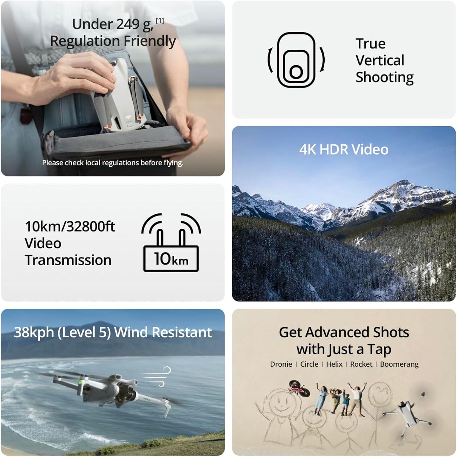 DJI Mini 3 / Mini 4K / Mavic 4 - Drone Ndvi recensione e prezzo